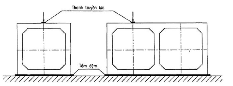Vùng công thức, bảng hoặc hình trong PDF — trang 9, phần 1