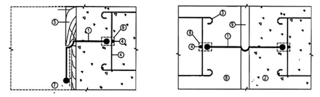 Vùng công thức, bảng hoặc hình trong PDF — trang 9, phần 1