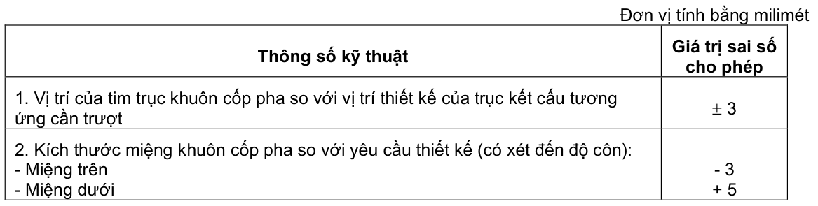 Vùng công thức, bảng hoặc hình trong PDF — trang 9, phần 1