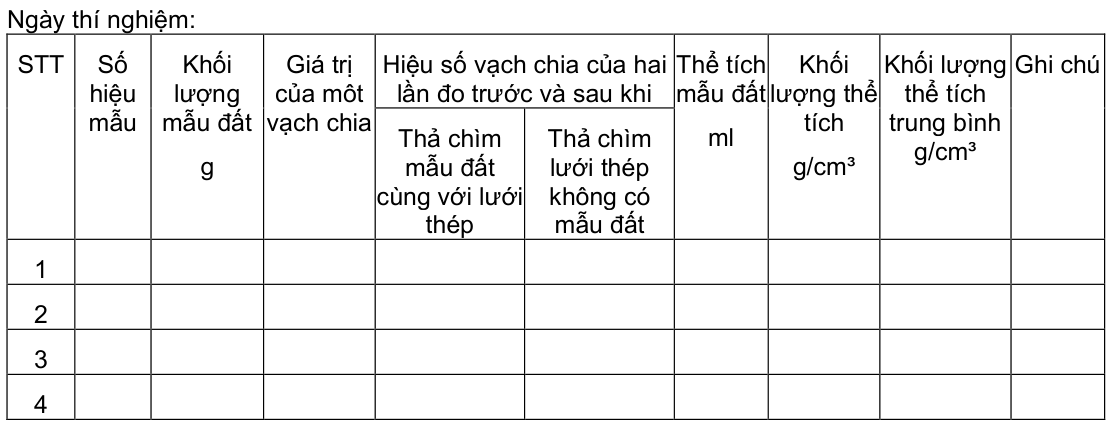 Vùng công thức, bảng hoặc hình trong PDF — trang 9, phần 1