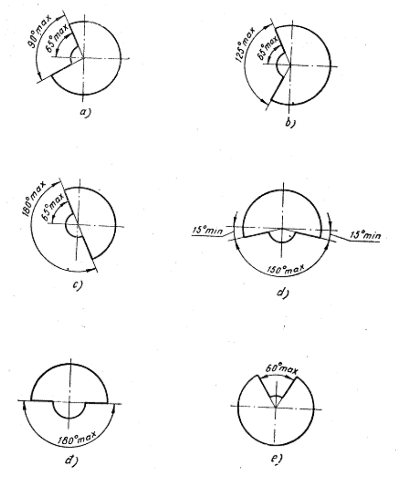 Vùng công thức, bảng hoặc hình trong PDF — trang 9, phần 1
