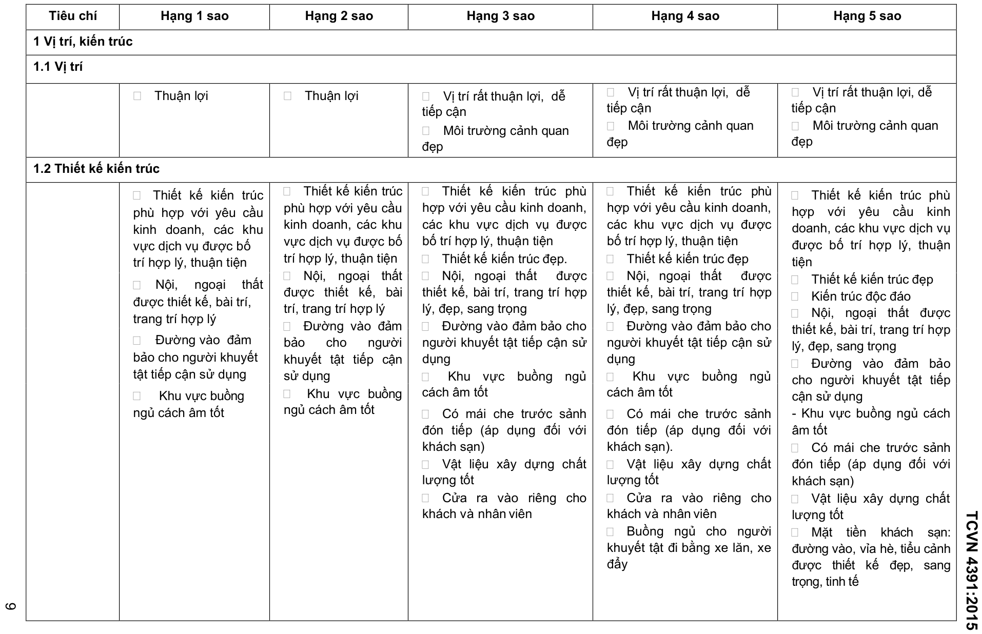 Vùng công thức, bảng hoặc hình trong PDF — trang 9, phần 1