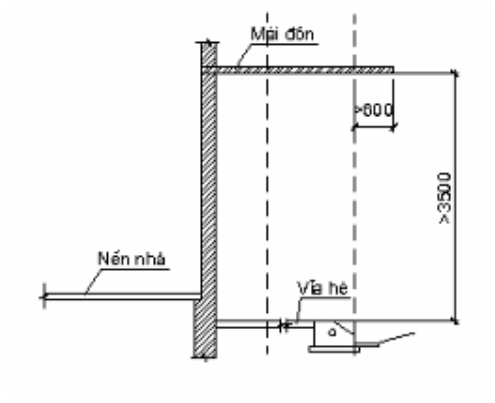 Vùng công thức, bảng hoặc hình trong PDF — trang 9, phần 1