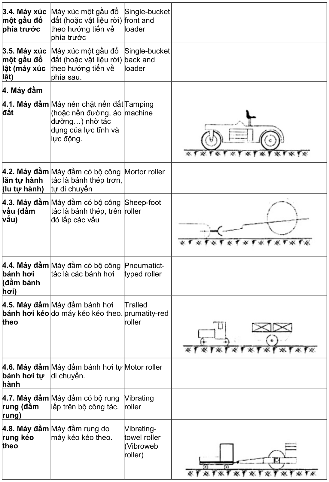 Vùng công thức, bảng hoặc hình trong PDF — trang 9, phần 1