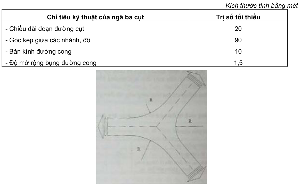 Vùng công thức, bảng hoặc hình trong PDF — trang 9, phần 1