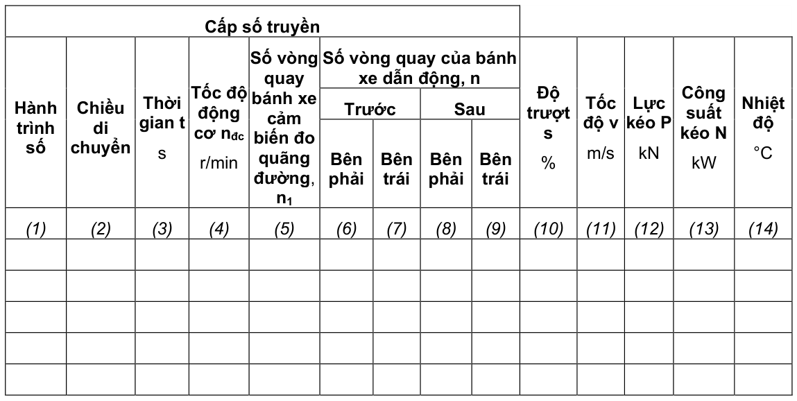Vùng công thức, bảng hoặc hình trong PDF — trang 9, phần 2