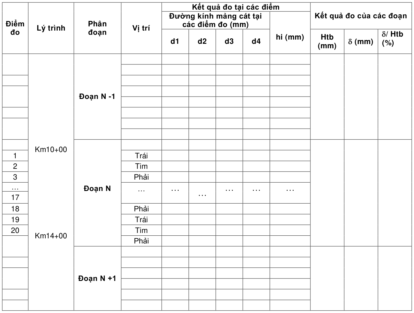 Vùng công thức, bảng hoặc hình trong PDF — trang 9, phần 2