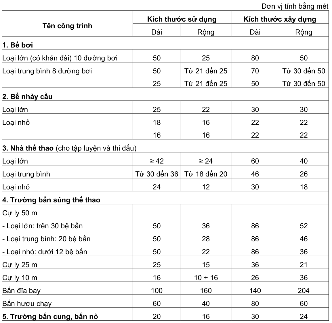 Vùng công thức, bảng hoặc hình trong PDF — trang 9, phần 2