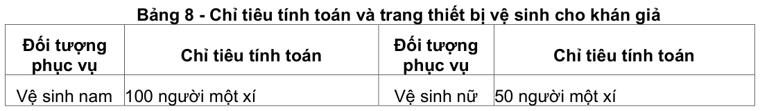 Vùng công thức, bảng hoặc hình trong PDF — trang 9, phần 2