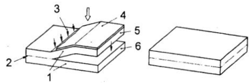 Vùng công thức, bảng hoặc hình trong PDF — trang 9, phần 2