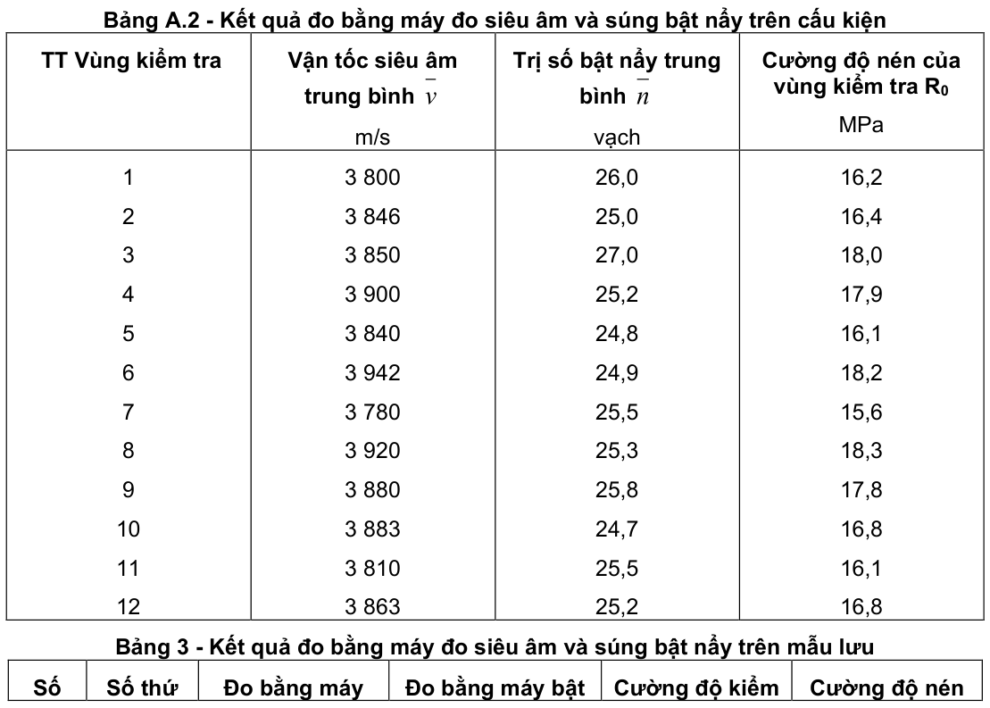Vùng công thức, bảng hoặc hình trong PDF — trang 9, phần 3
