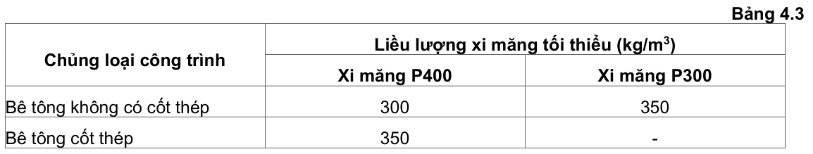 Vùng công thức, bảng hoặc hình trong PDF — trang 10, phần 1