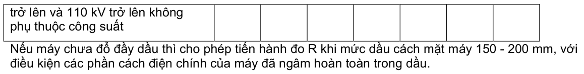 Vùng công thức, bảng hoặc hình trong PDF — trang 10, phần 1