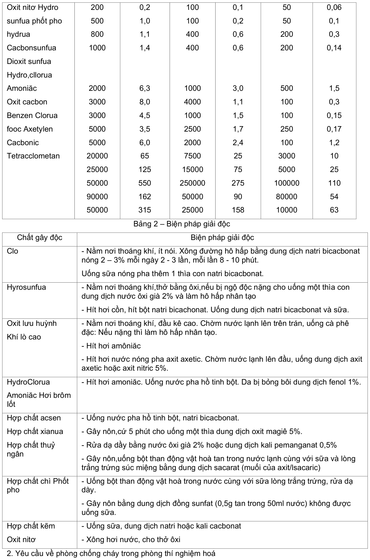 Vùng công thức, bảng hoặc hình trong PDF — trang 10, phần 1