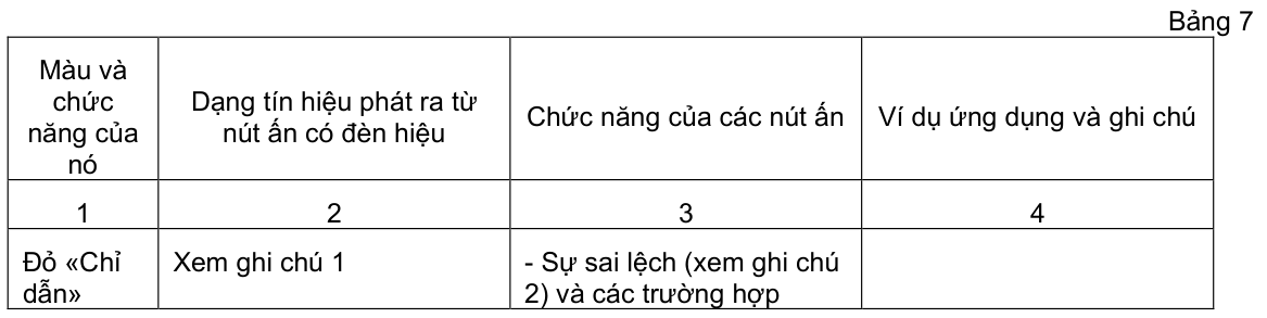 Vùng công thức, bảng hoặc hình trong PDF — trang 10, phần 1