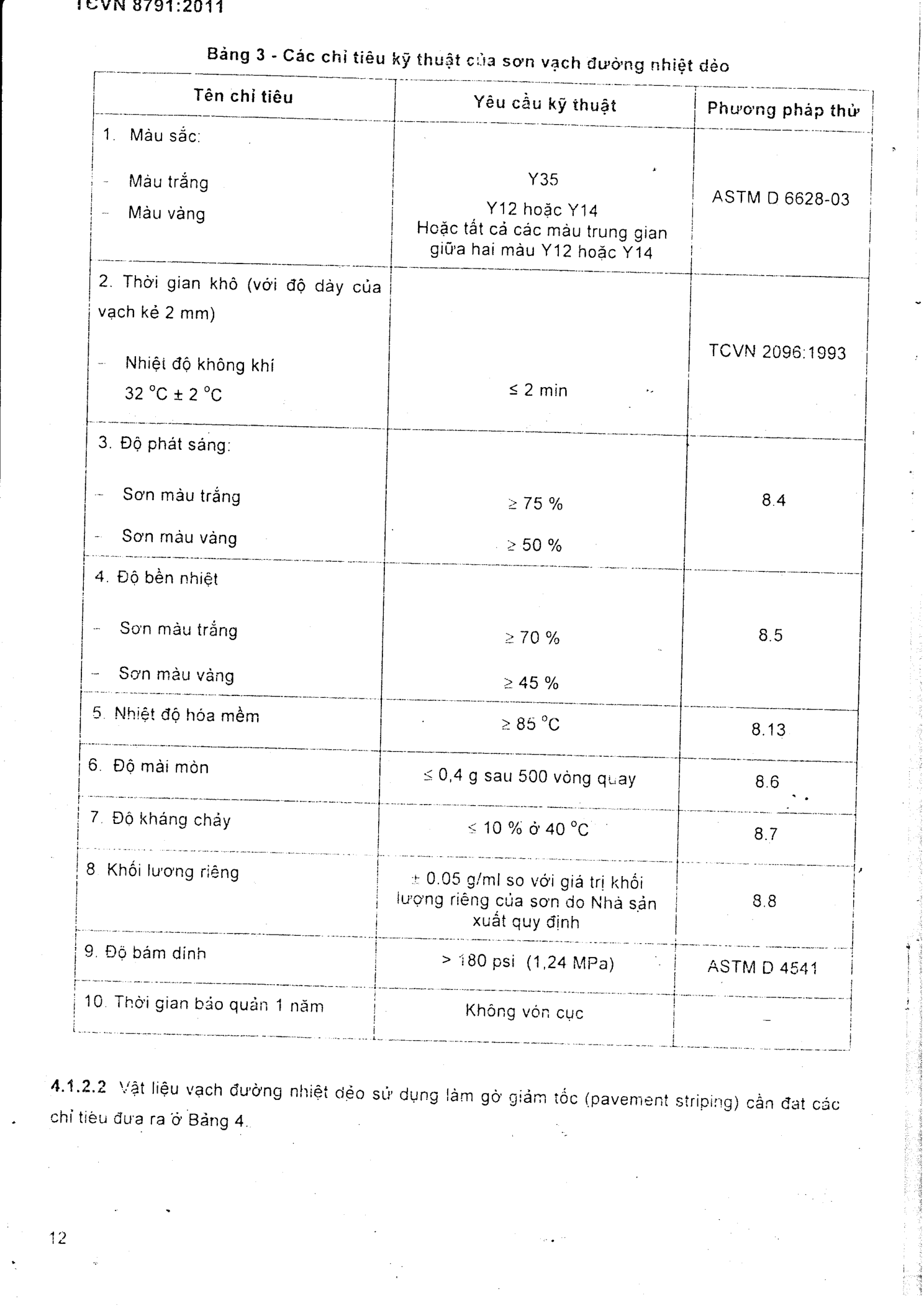 Vùng công thức, bảng hoặc hình trong PDF — trang 10, phần 1