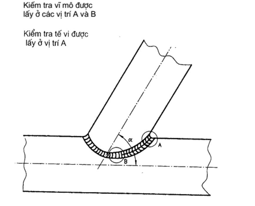 Vùng công thức, bảng hoặc hình trong PDF — trang 10, phần 1