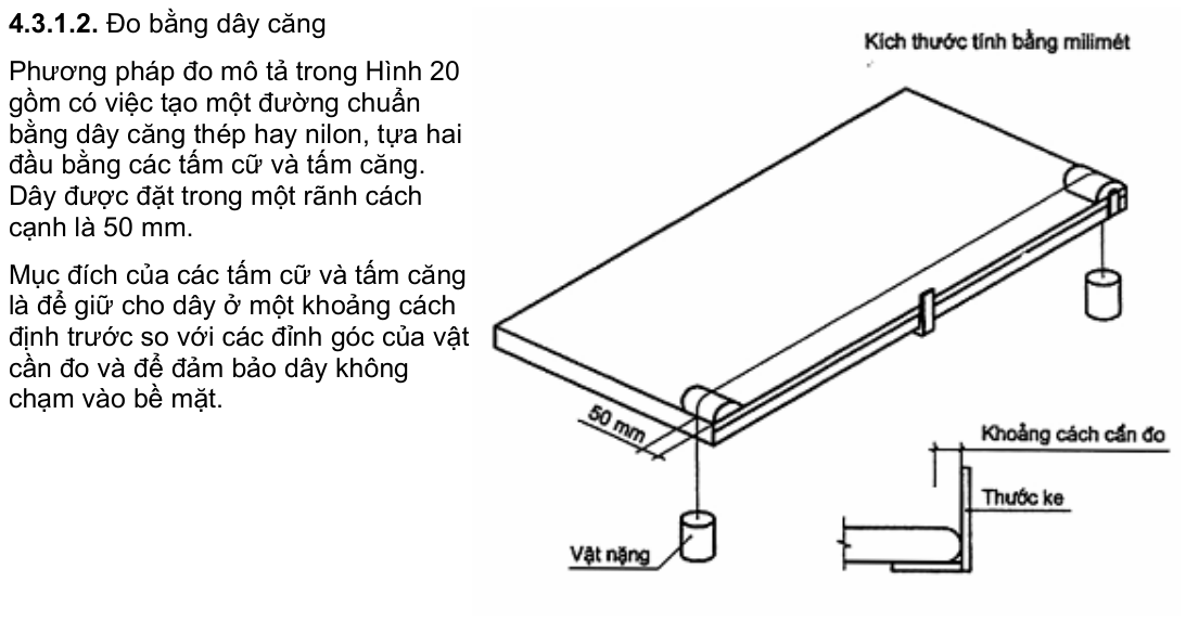 Vùng công thức, bảng hoặc hình trong PDF — trang 10, phần 1
