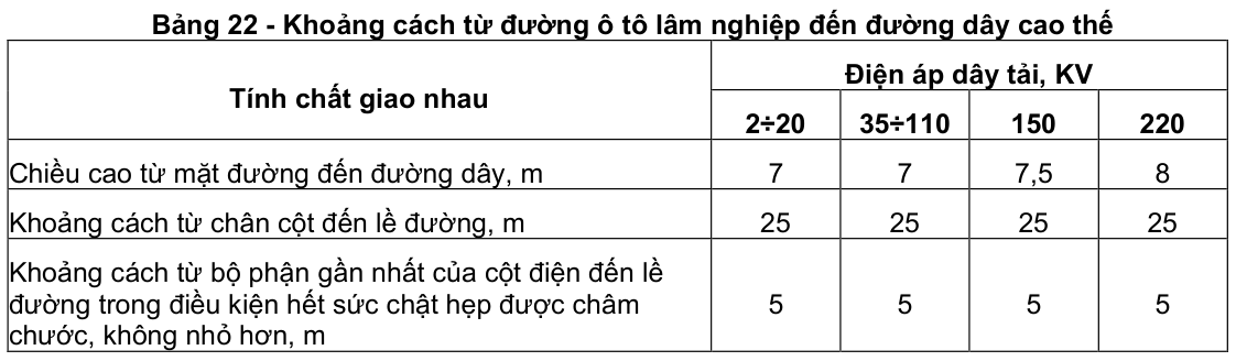 Vùng công thức, bảng hoặc hình trong PDF — trang 10, phần 1