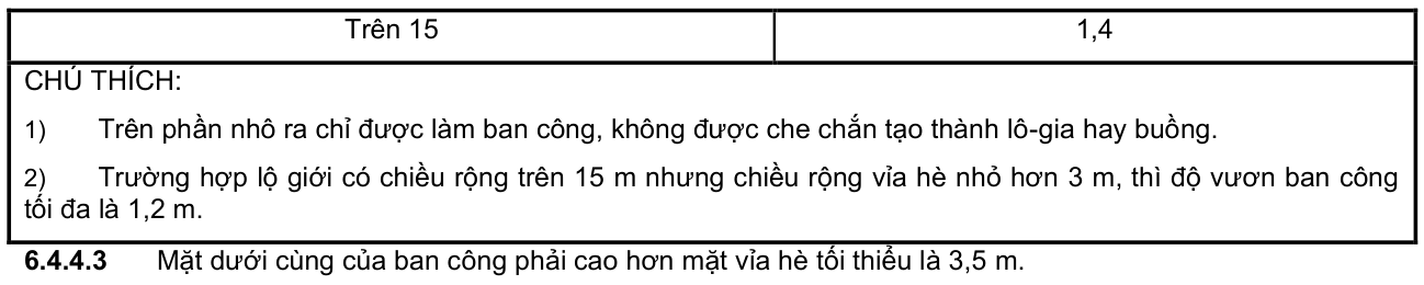 Vùng công thức, bảng hoặc hình trong PDF — trang 10, phần 1