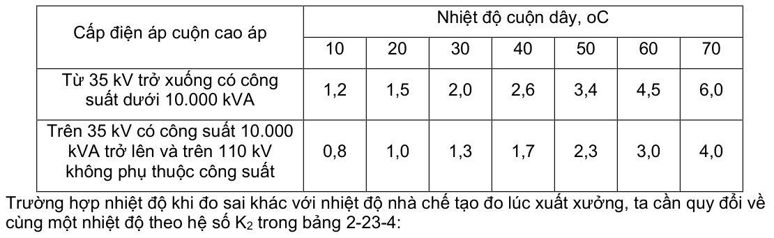 Vùng công thức, bảng hoặc hình trong PDF — trang 10, phần 2