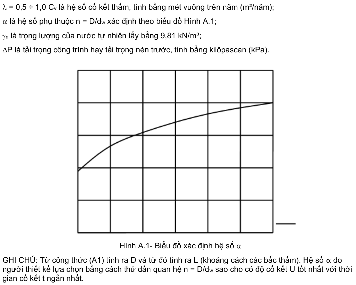 Vùng công thức, bảng hoặc hình trong PDF — trang 10, phần 2