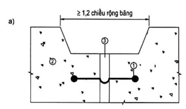 Vùng công thức, bảng hoặc hình trong PDF — trang 10, phần 3