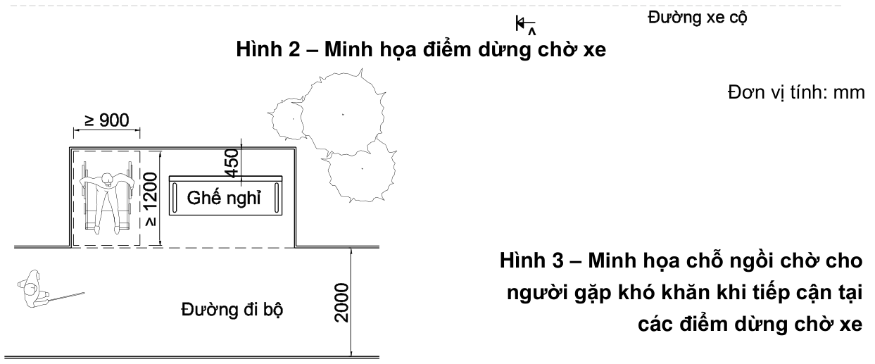 Vùng công thức, bảng hoặc hình trong PDF — trang 10, phần 4