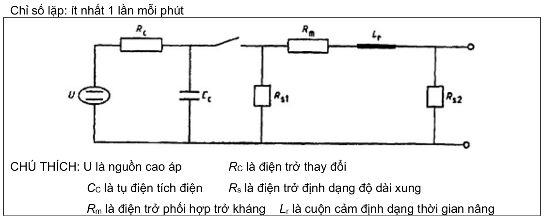 Vùng công thức, bảng hoặc hình trong PDF — trang 100, phần 1