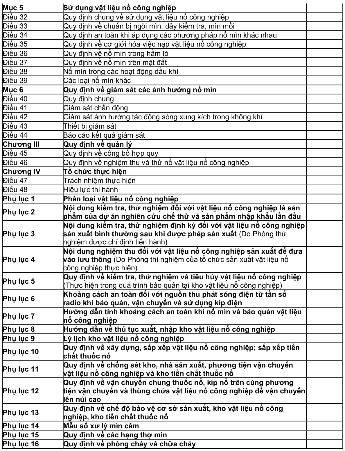 Vùng công thức, bảng hoặc hình trong PDF — trang 100, phần 1