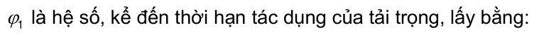 Vùng công thức, bảng hoặc hình trong PDF — trang 100, phần 4