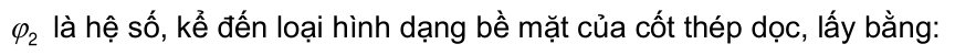 Vùng công thức, bảng hoặc hình trong PDF — trang 100, phần 5