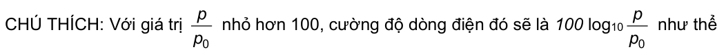 Vùng công thức, bảng hoặc hình trong PDF — trang 103, phần 2