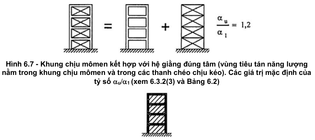 Vùng công thức, bảng hoặc hình trong PDF — trang 106, phần 2