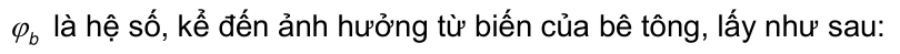 Vùng công thức, bảng hoặc hình trong PDF — trang 106, phần 3