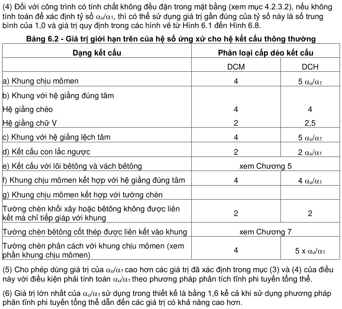 Vùng công thức, bảng hoặc hình trong PDF — trang 107, phần 1