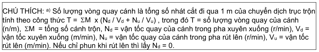 Vùng công thức, bảng hoặc hình trong PDF — trang 11, phần 1