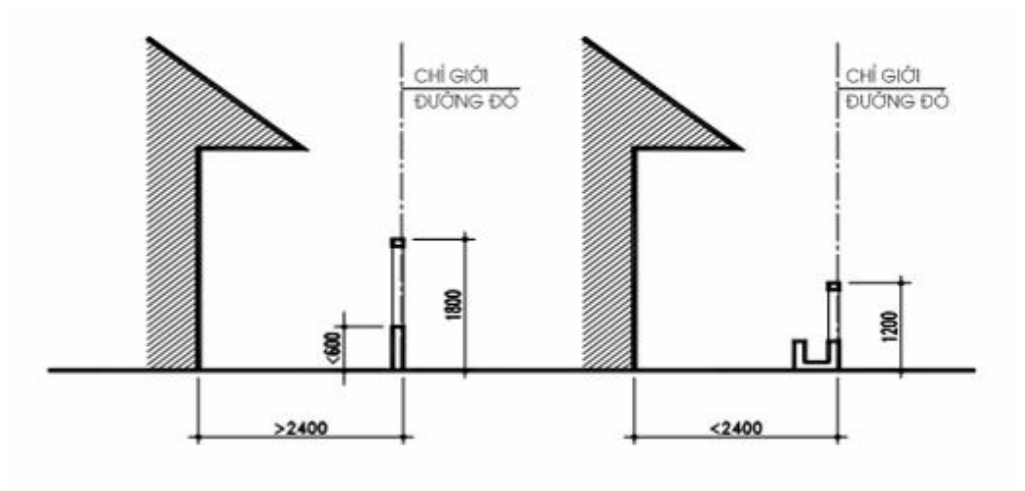 Vùng công thức, bảng hoặc hình trong PDF — trang 11, phần 1