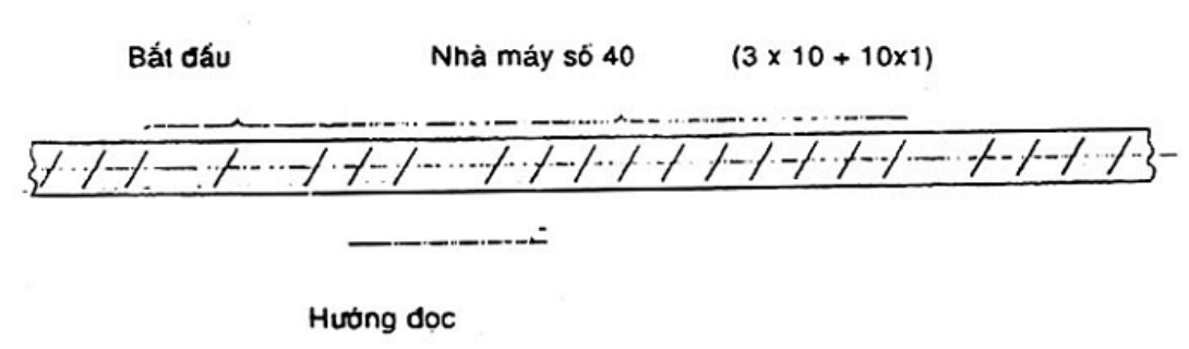 Vùng công thức, bảng hoặc hình trong PDF — trang 11, phần 1