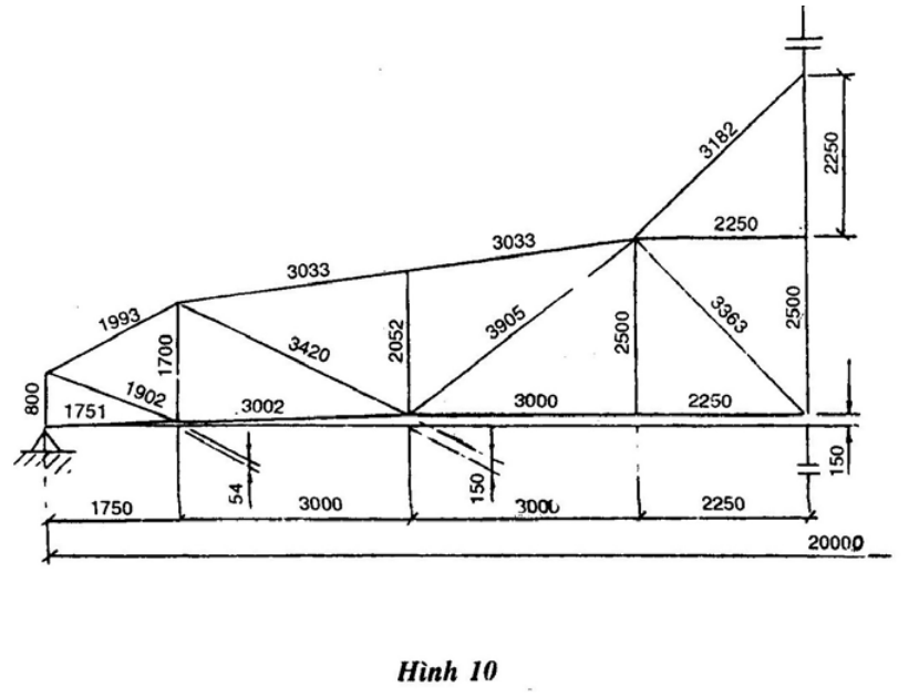 Vùng công thức, bảng hoặc hình trong PDF — trang 11, phần 1