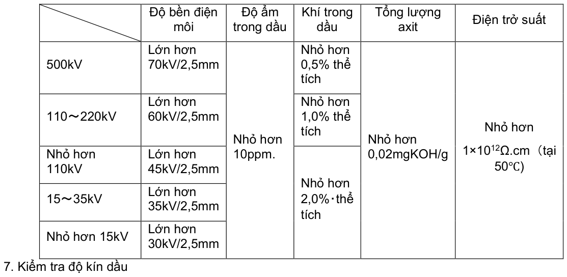 Vùng công thức, bảng hoặc hình trong PDF — trang 11, phần 1