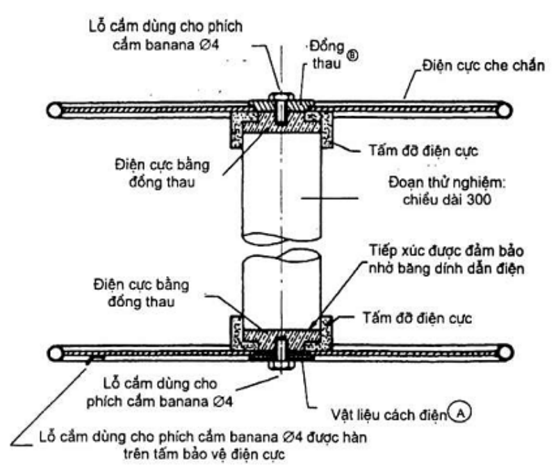 Vùng công thức, bảng hoặc hình trong PDF — trang 11, phần 1