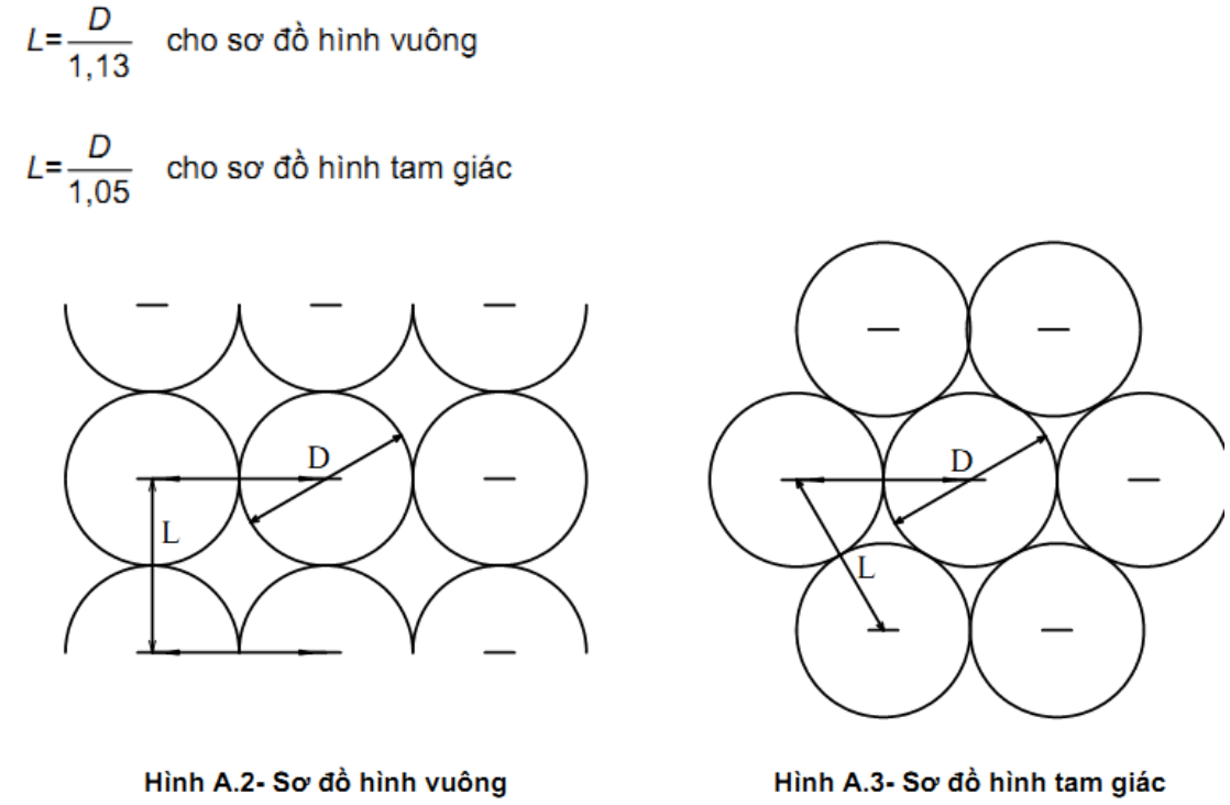 Vùng công thức, bảng hoặc hình trong PDF — trang 11, phần 1