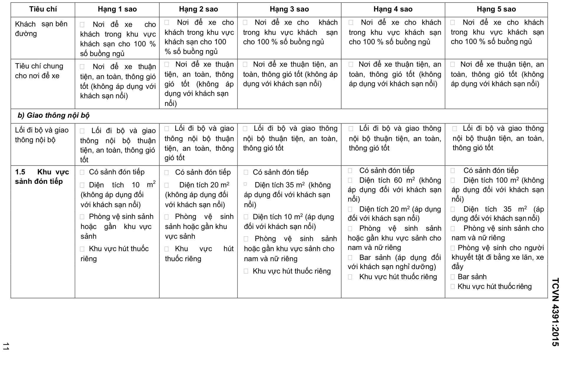 Vùng công thức, bảng hoặc hình trong PDF — trang 11, phần 2