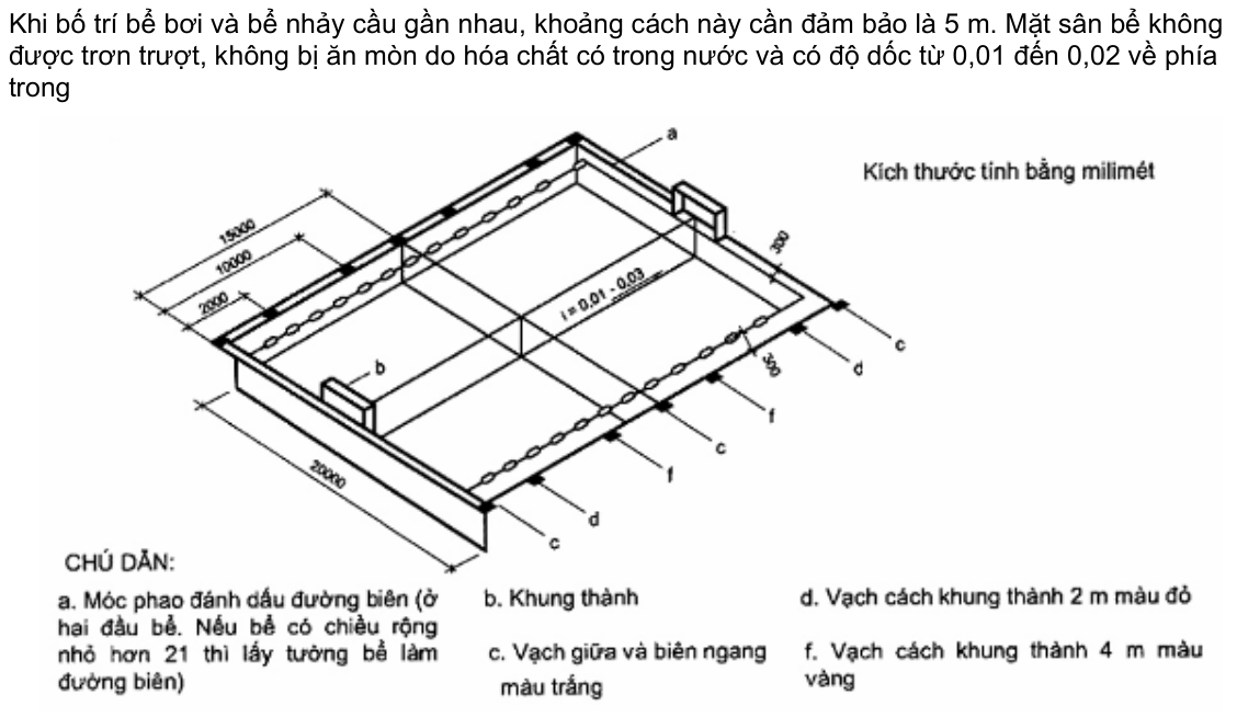 Vùng công thức, bảng hoặc hình trong PDF — trang 11, phần 2