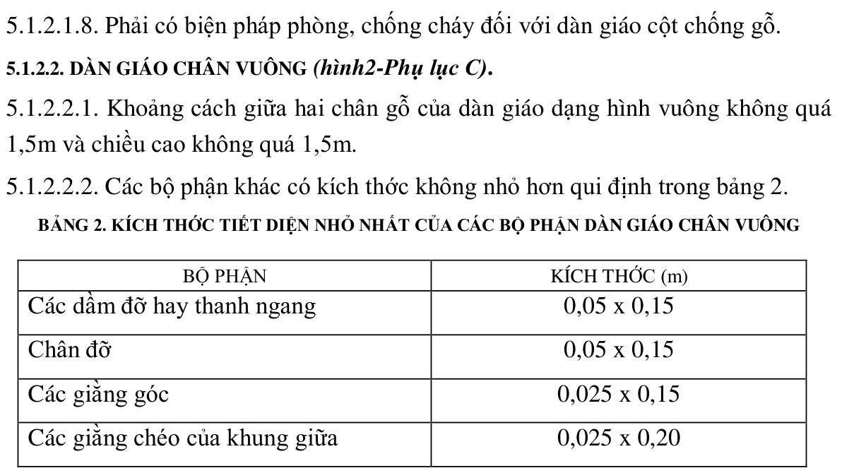 Vùng công thức, bảng hoặc hình trong PDF — trang 11, phần 3