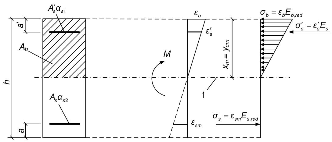 Vùng công thức, bảng hoặc hình trong PDF — trang 110, phần 2