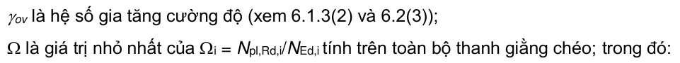 Vùng công thức, bảng hoặc hình trong PDF — trang 114, phần 1