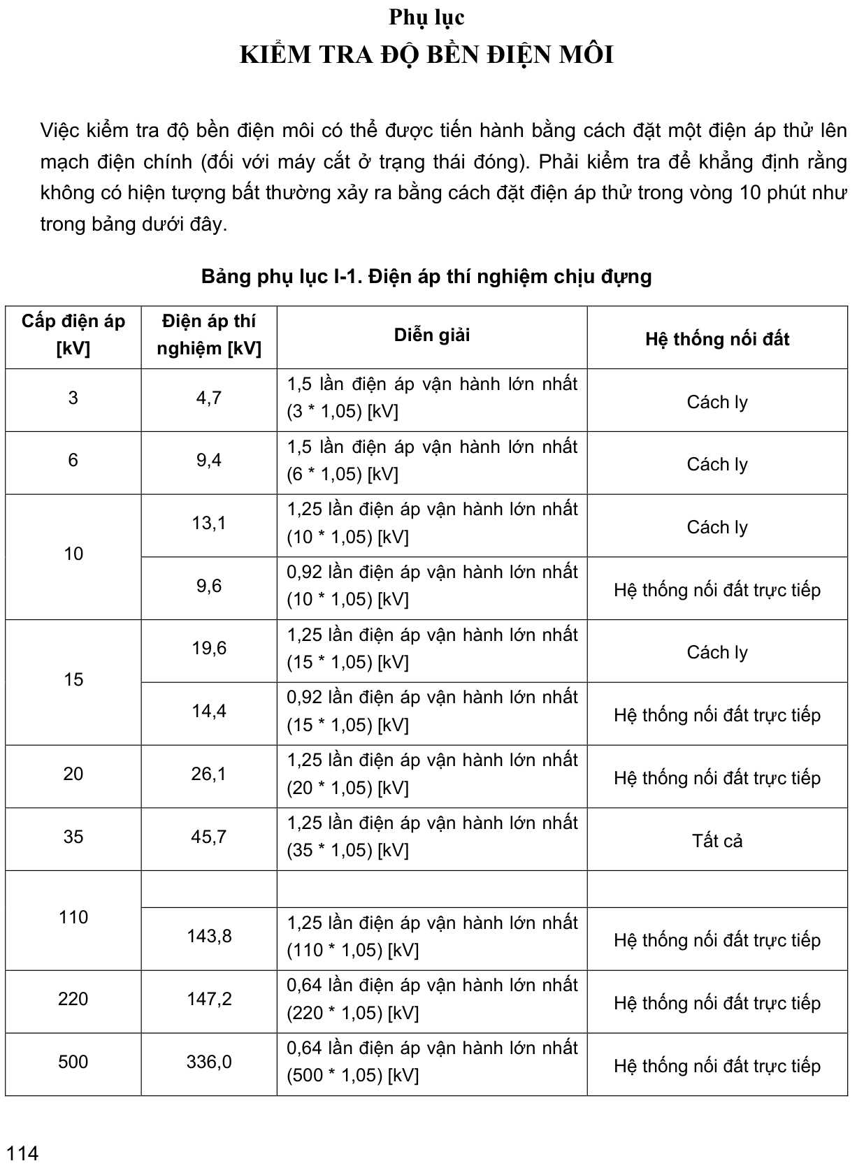 Vùng công thức, bảng hoặc hình trong PDF — trang 114, phần 2