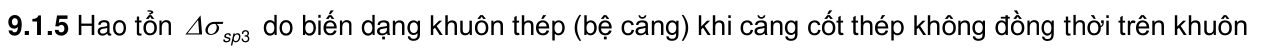 Vùng công thức, bảng hoặc hình trong PDF — trang 115, phần 4